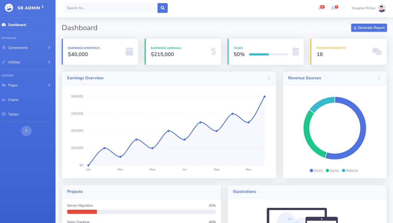 CRM adaptado a tu proceso comercial